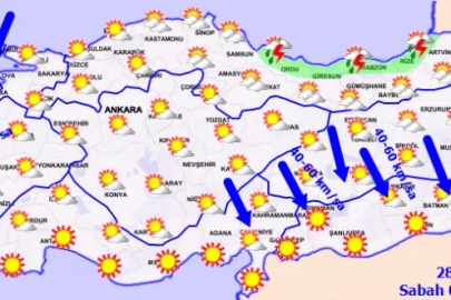 Yurtta bugün hava nasıl olacak? (28 Haziran 2026)